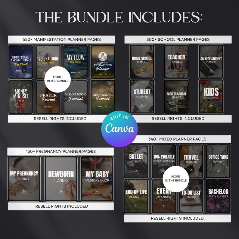7500 Digital Planner Pages Bundle PLR MRR Editable Canva Templates w/ Resell Rights Business Sport Fitness Wellness Mindset Plr Planners - Image 4