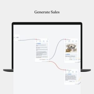 12 Manychat Automation Flows with Private Label Rights (PLR) and Master Resell Rights
