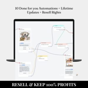 12 Manychat Automation Flows with Private Label Rights (PLR) and Master Resell Rights