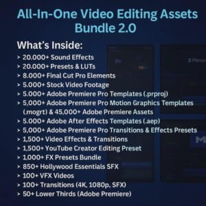 75M+ Digital Products Mega Bundle: PLR MRR, Ebooks, Templates