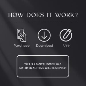 7500 Digital Planner Pages Bundle PLR MRR Editable Canva Templates w/ Resell Rights Business Sport Fitness Wellness Mindset Plr Planners