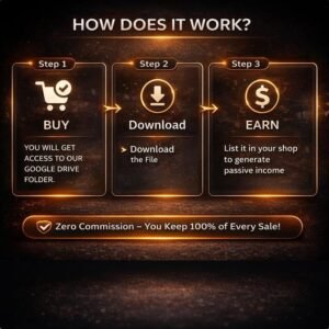 75 Million Digital Products Bundle
