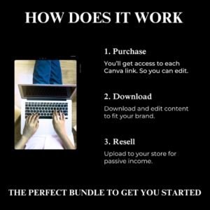 1000+ Viral Hook Videos Bundle, TikTok Reels, Shorts (PLR, MRR)