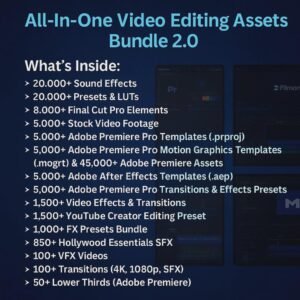 75M+ Digital Products Mega Bundle: PLR MRR, Ebooks, Templates