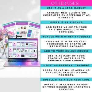 75M+ Digital Products Mega Bundle: PLR MRR, Ebooks, Templates