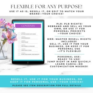 75M+ Digital Products Mega Bundle: PLR MRR, Ebooks, Templates